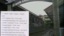 SDN Sukasarana Cipanas Diduga Pungut Biaya Kepada Siswa,Ini Pengakuan Kepala Sekolah
