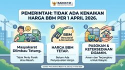 Pemerintah Sampaikan Tidak Ada Kenaikan Harga BBM, Subsidi Maupun Non Subsidi, Per 1 April 2026