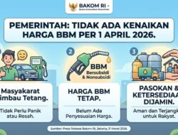 Pemerintah Sampaikan Tidak Ada Kenaikan Harga BBM, Subsidi Maupun Non Subsidi, Per 1 April 2026